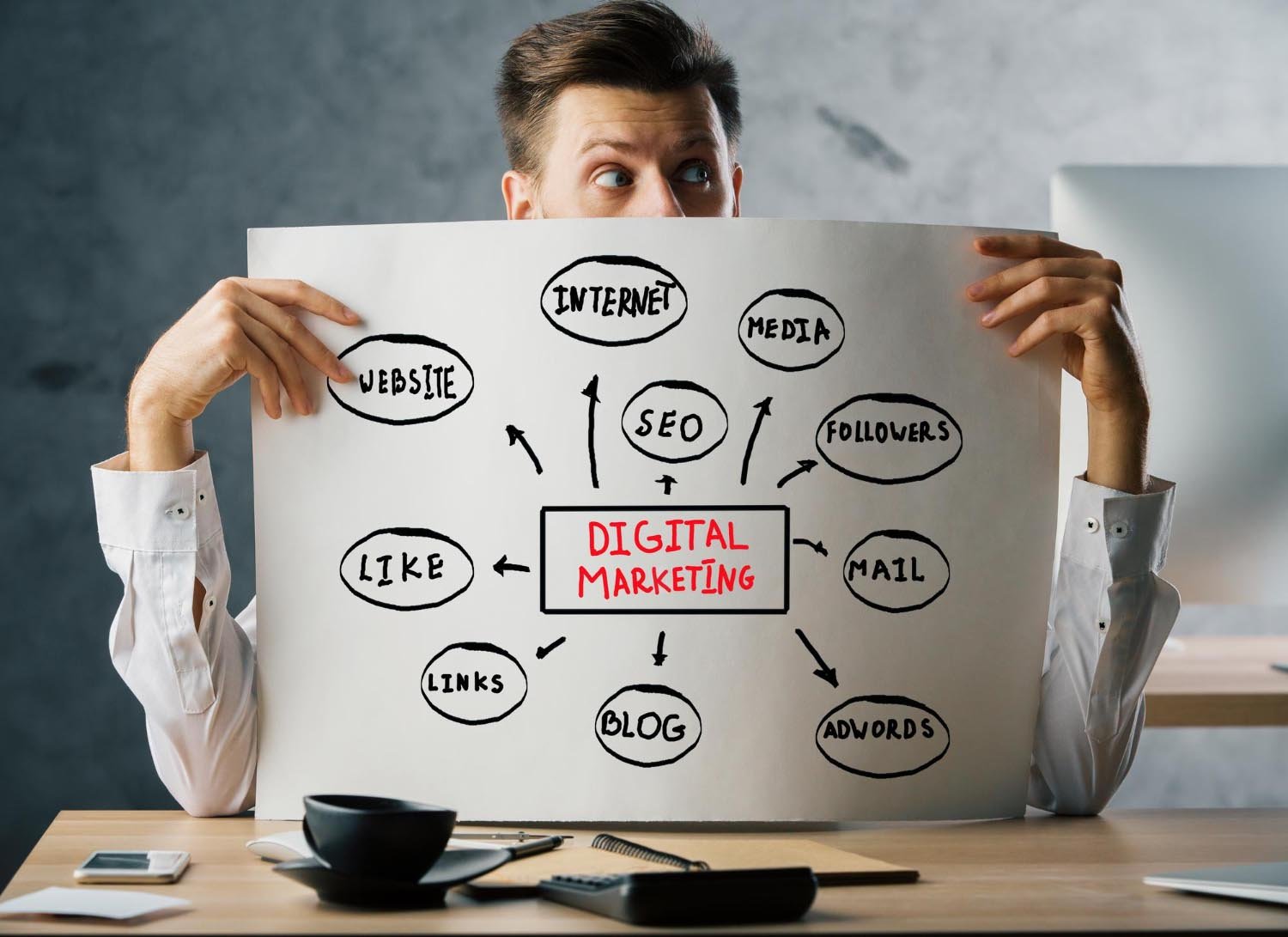 Destry Henson 10 Principles of Marketing
