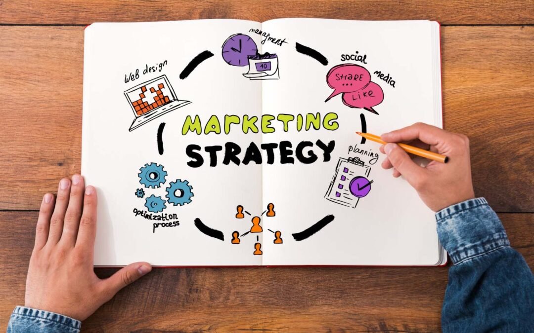 Marketing Strategy Examples for Small Business: Proven 2025 Tactics