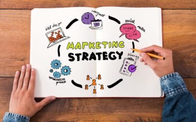 Marketing Strategy Examples for Small Business: Proven 2025 Tactics