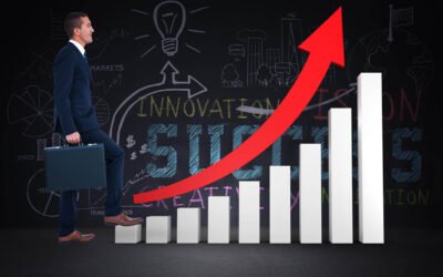 How Can Business Growth Be Measured: The 2025 Analytics Framework