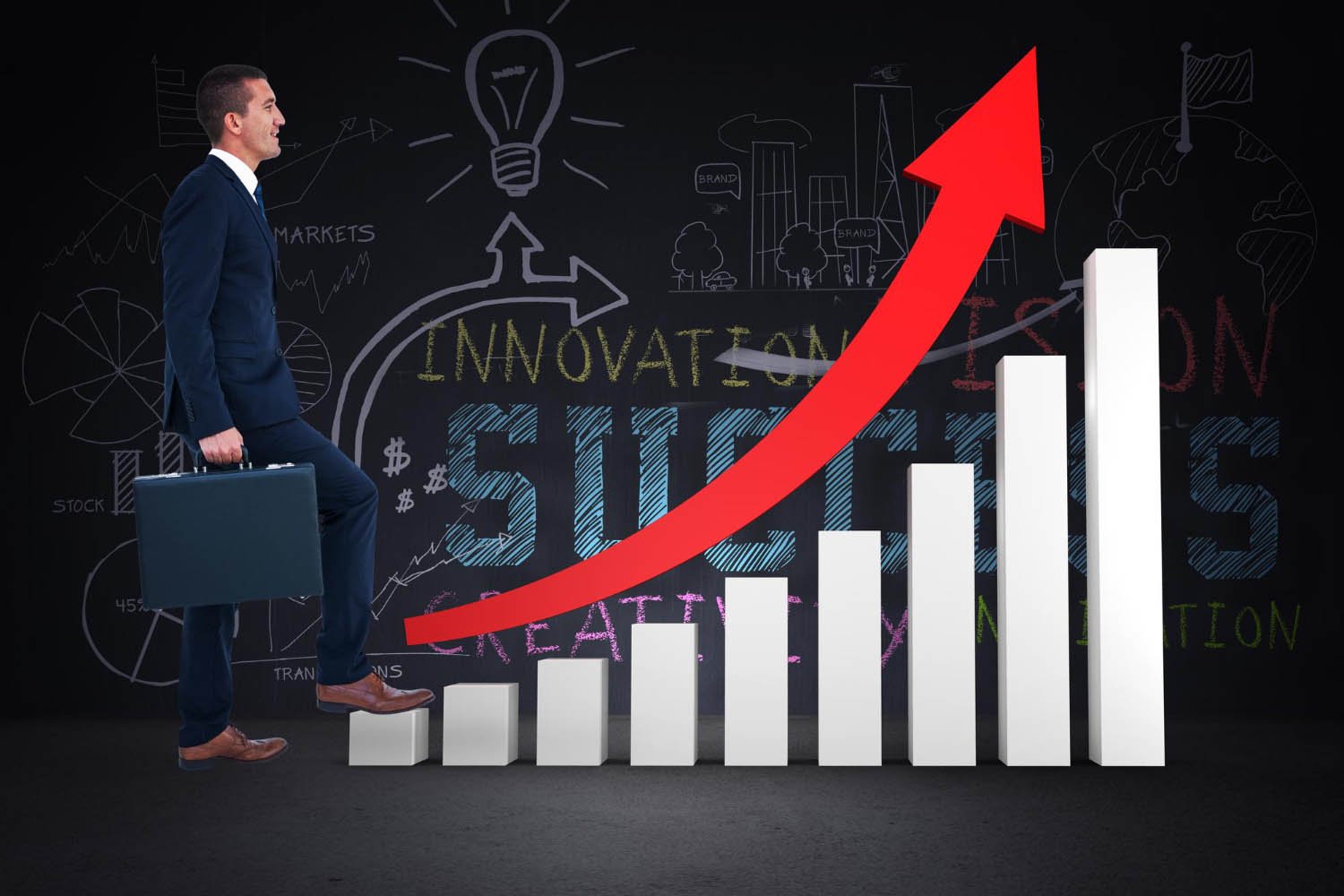 How Can Business Growth Be Measured Destry Henson