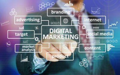 5 Digital Marketing Techniques That Can Elevate Your Business To The Next Level