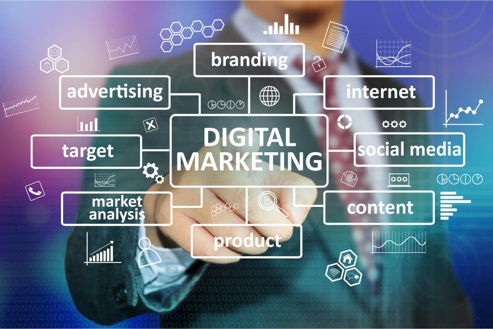 5 Digital Marketing Techniques 5 Digital Marketing Techniques