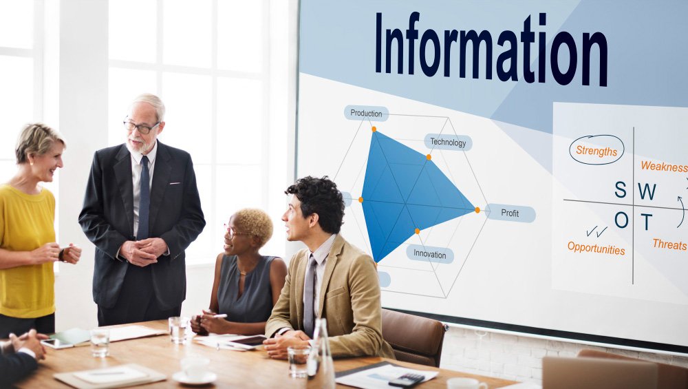 Campaign Integration and Multi-Channel Strategy